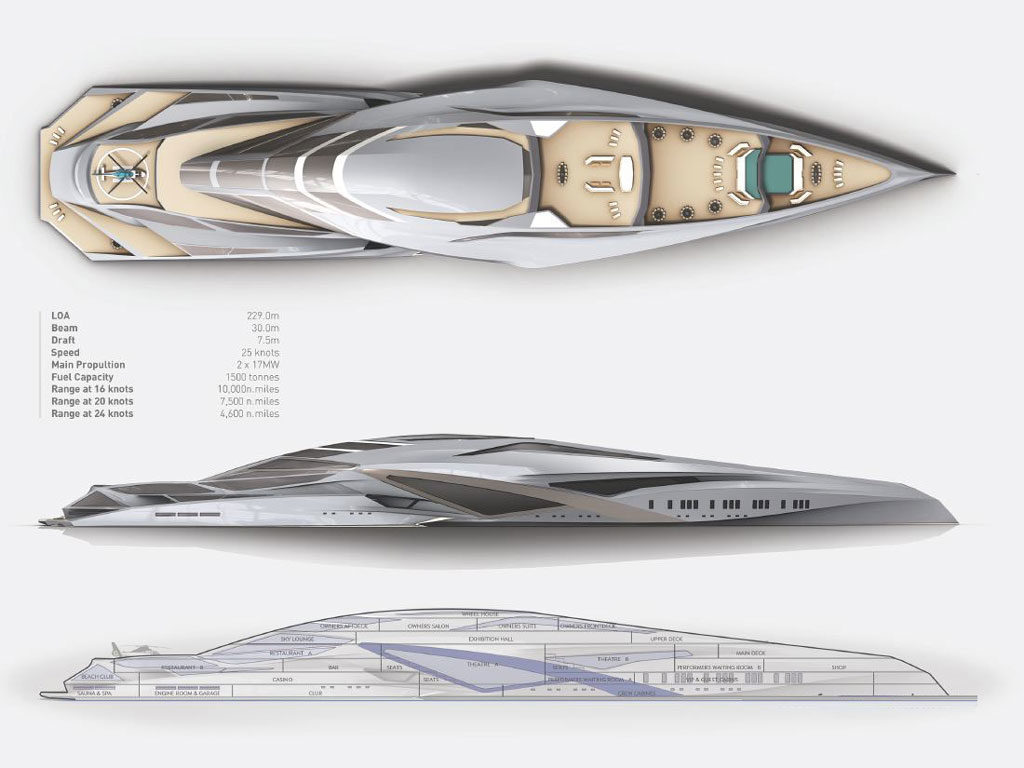 rhinoceros yacht design